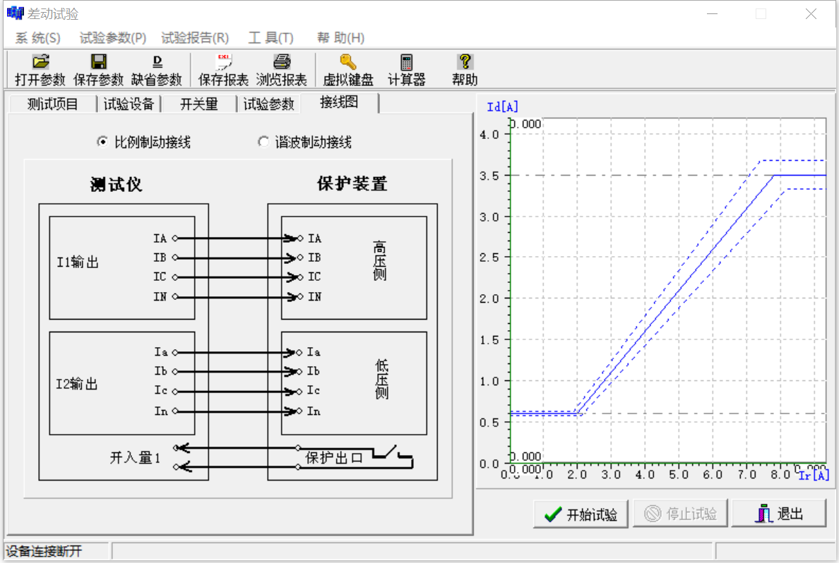 繼電保護(hù)測試儀的差動試驗