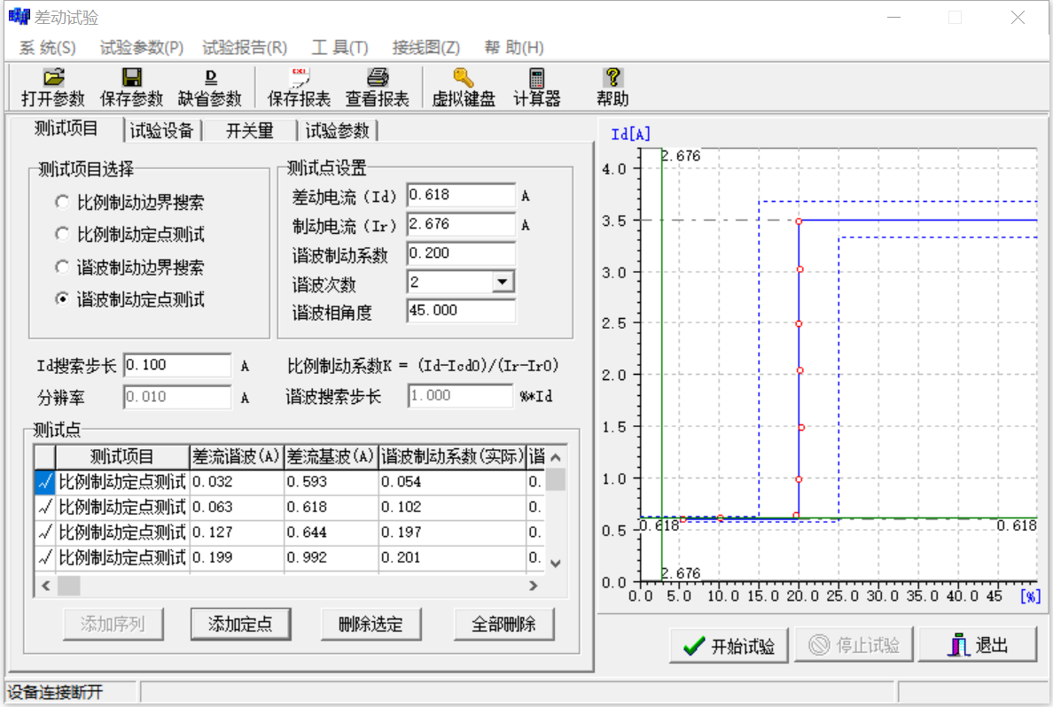 繼電保護(hù)測試儀的差動試驗