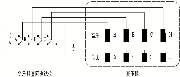 繞組直流電阻測試操作指南